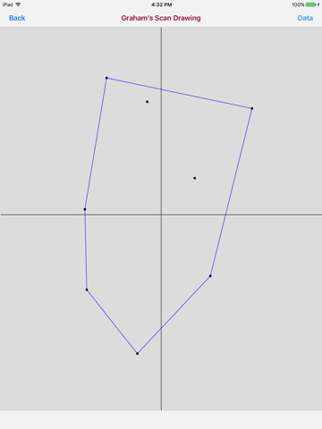 Graham's Scan Geometry screenshot 3
