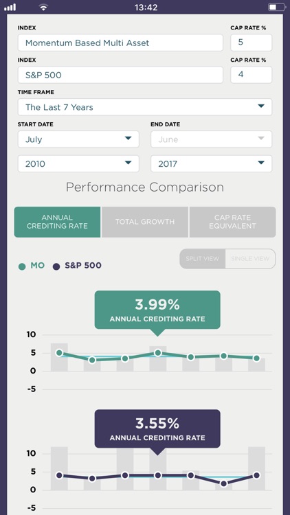 Annuity Lab