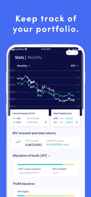 Cryptohopper - Crypto Trading(圖7)-速報App