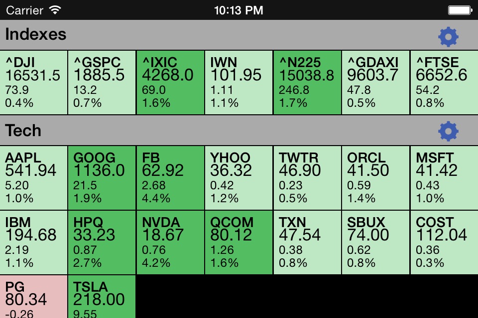 Stock Market Wall screenshot 3