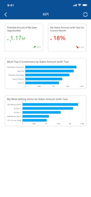 SAP Business One Sales(圖5)-速報App