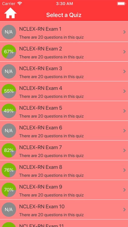 NCLEX-RN Practice Questions screenshot-1