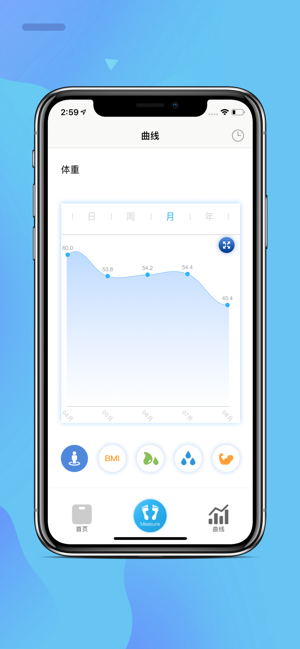 HealthU+: Tracker & Weightloss(圖3)-速報App