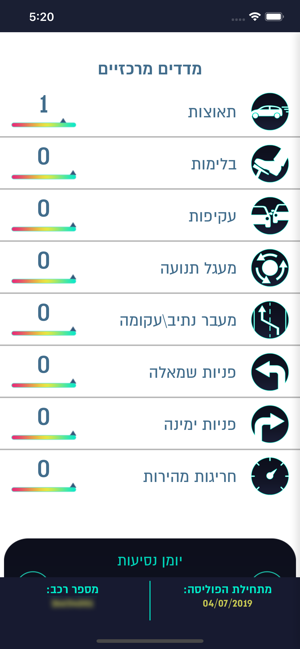 AppToYou שלמה(圖3)-速報App