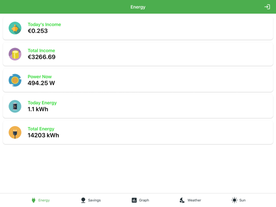 Screenshot #4 pour Solar - Energy Monitor