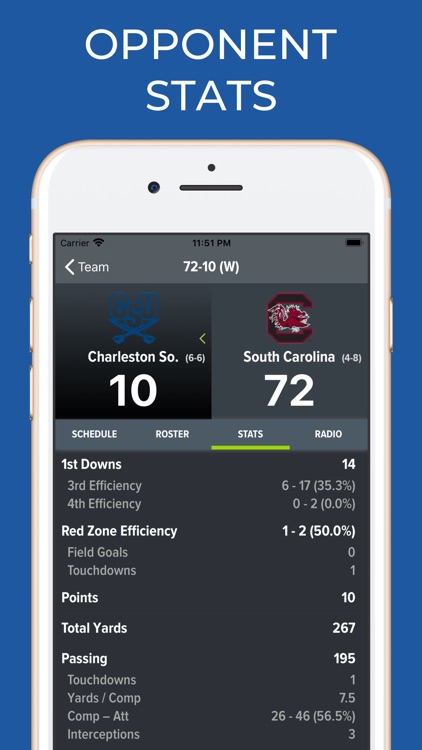South Carolina Football App screenshot-9