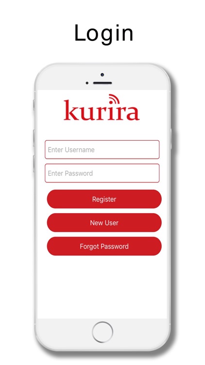 Kurira