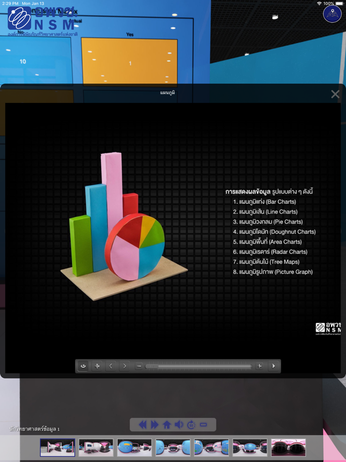 Data Scientist Futurium