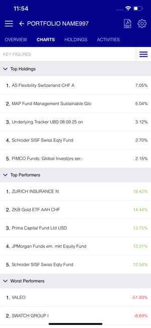 RM Desk Mobile(圖4)-速報App