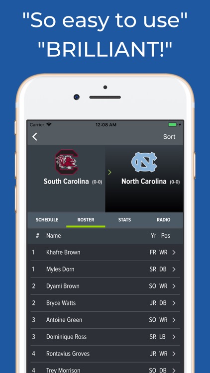 North Carolina Football