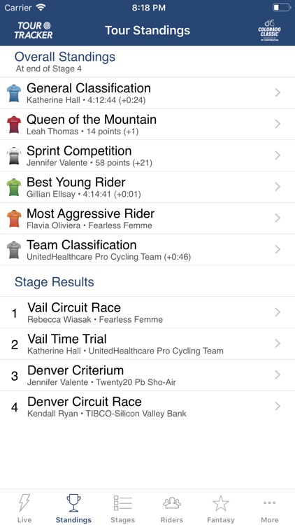 Colorado Classic Tour Tracker screenshot-4