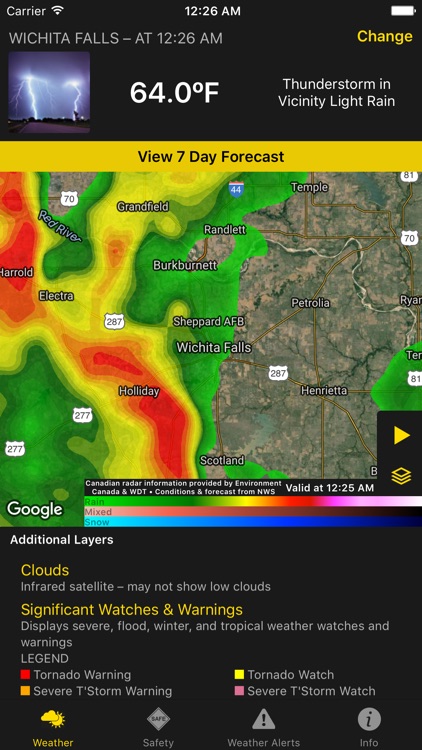 StormWatch+