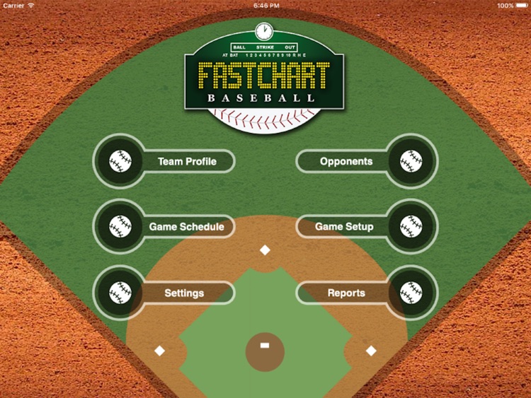 FastChart Sports