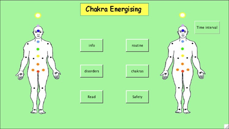 Treat Your Chakras Energising