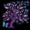Are you like one of the millions of people who have Lupus