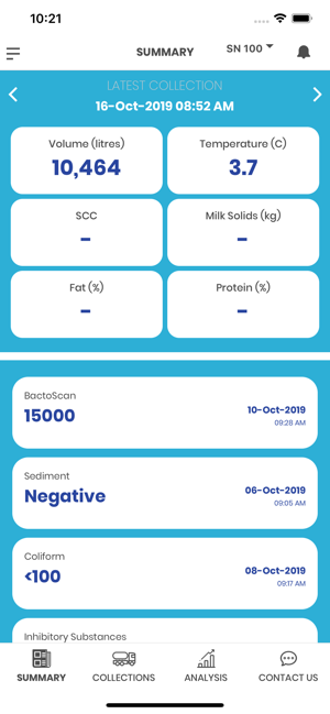 Danone Milk Data Analyser(圖2)-速報App