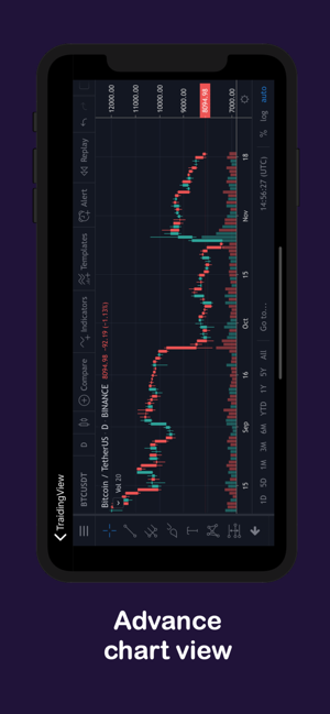 Cryptocurrency Cat(圖6)-速報App