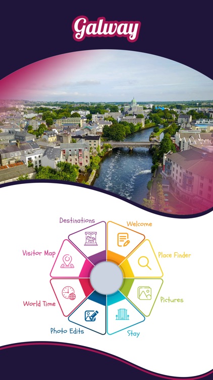 Galway Travel Guide