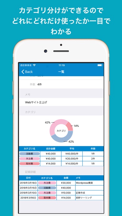 シンプル 予算管理 Iphoneアプリ Applion