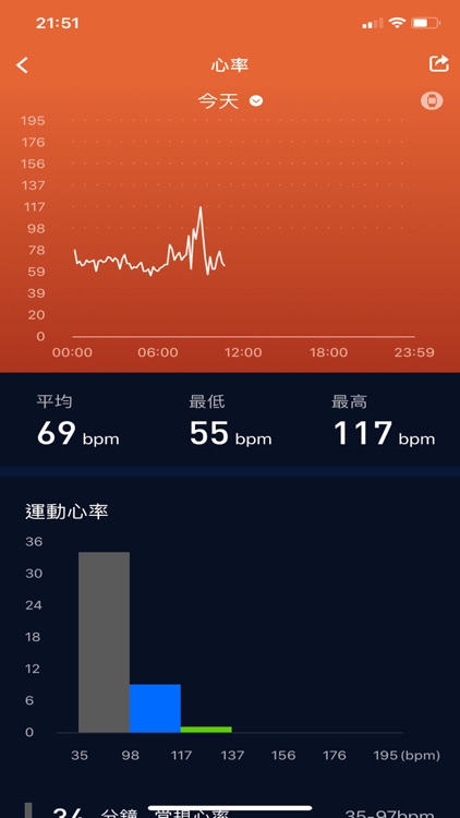 Archontrack screenshot-3