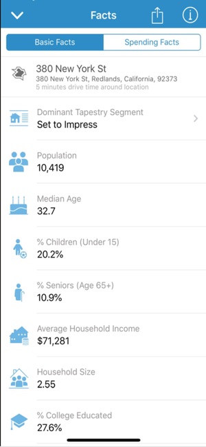 ArcGIS Business Analyst(圖3)-速報App