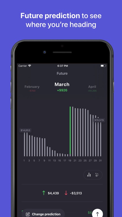 Predict - Budget and expenses