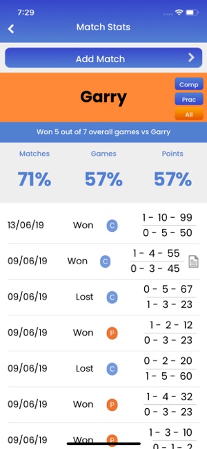 Squash Analysis Levels 1 - 10(圖7)-速報App