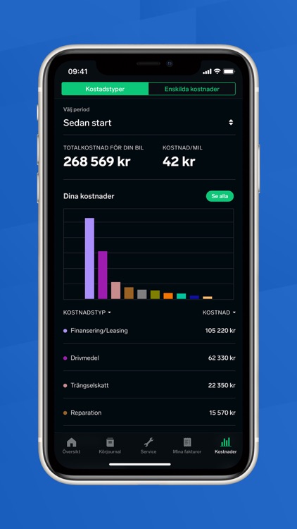 Carsmart screenshot-5