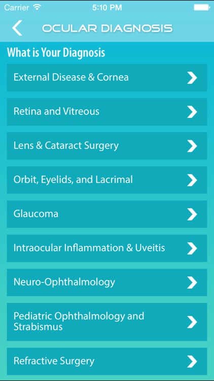 Ocular Diagnosis Mobile