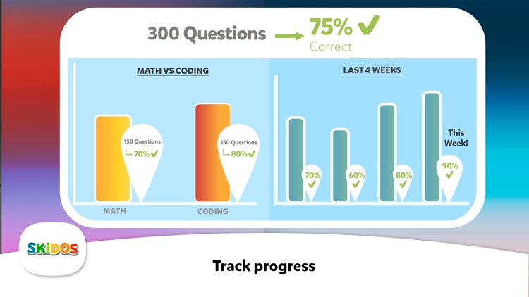 Water Games 3rd,4th Grade Math screenshot-4