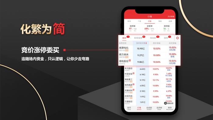 开盘啦-选股炒股，股票龙虎榜