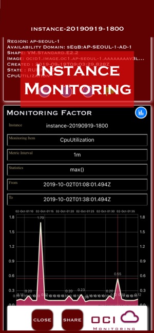 OCI 모니터링(圖2)-速報App