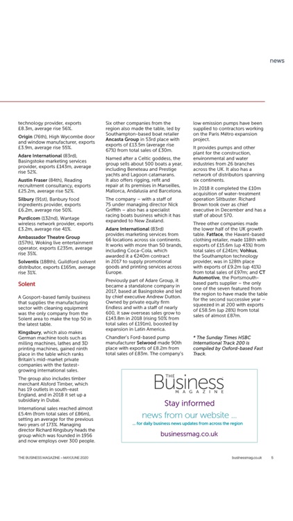 The Business Magazine screenshot-3