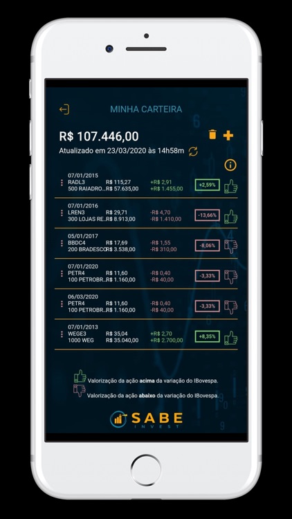 SABE Invest screenshot-3