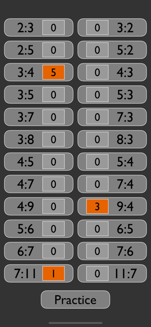 Timeslicer(圖6)-速報App