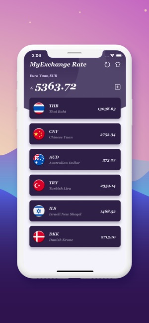 Your Easy Currency Converter(圖3)-速報App