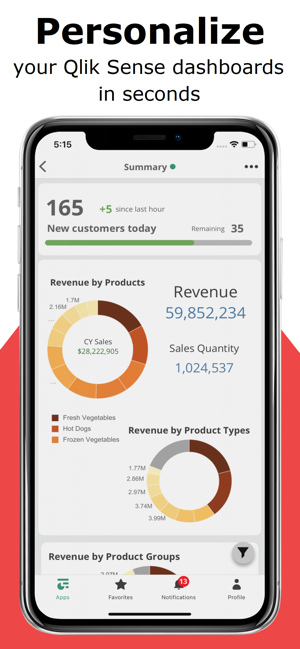 UponBI for Qlik Sense(圖3)-速報App