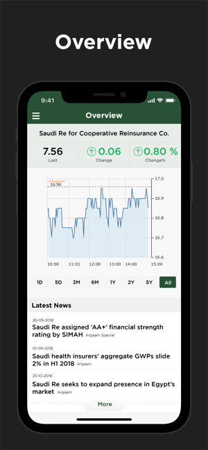 Saudi Re – إعادة(圖4)-速報App