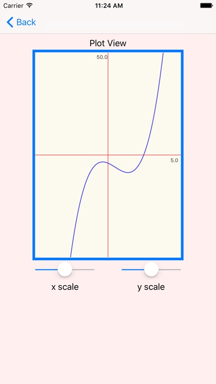 SolveCubic