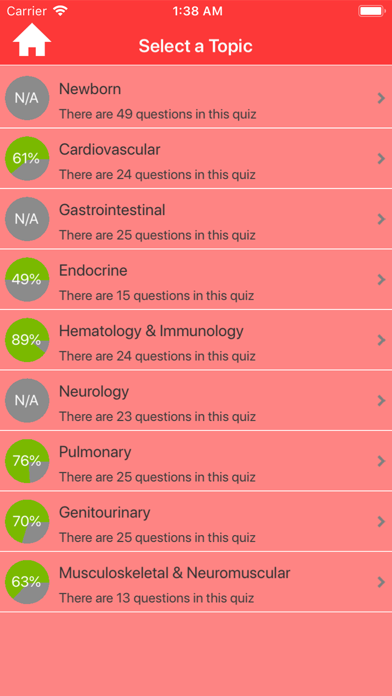 Pediatric Nursing Quizzes screenshot 2