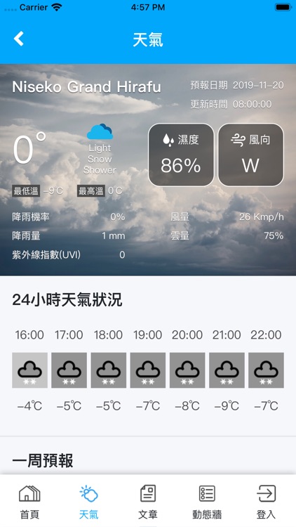 趣滑雪 - GoMySki screenshot-6