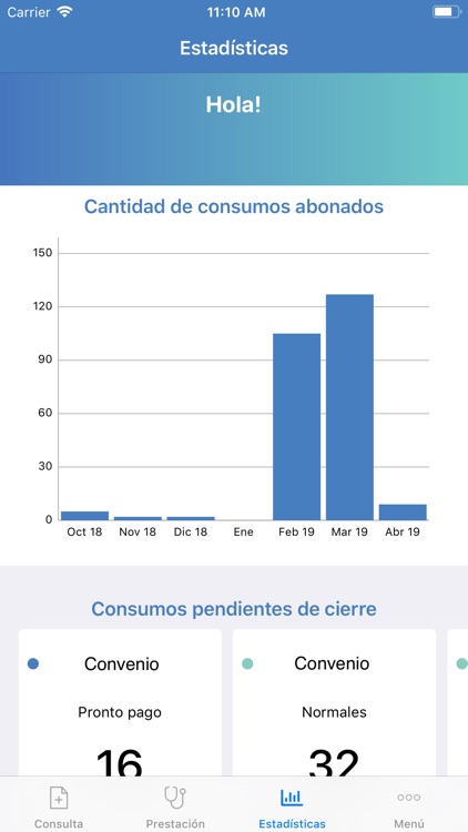 Jerárquicos Prestadores screenshot-3