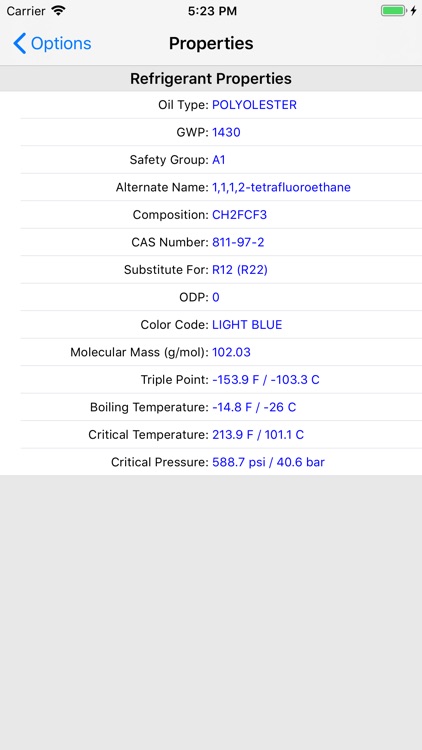HVAC PT Chart