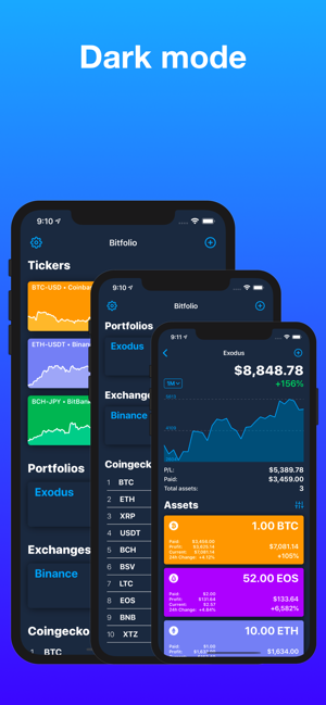 Bitfolio Crypto Hub(圖4)-速報App