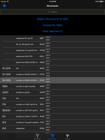 HIV Antibody Database - náhled