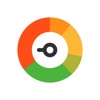 Fear and Greed Index Meter