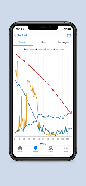 GRAWGo V2(圖6)-速報App