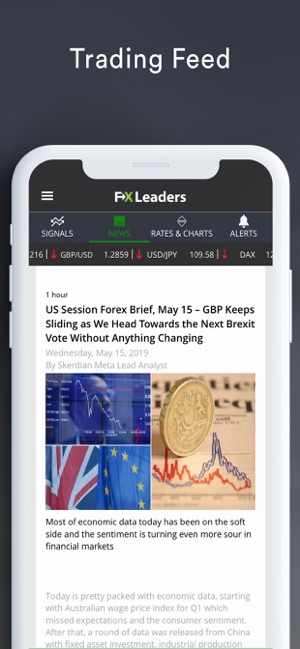 Forex Signals Live Fxleaders On The App Store - 