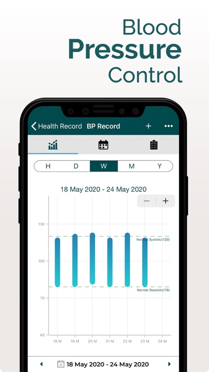 Orbis health screenshot-4