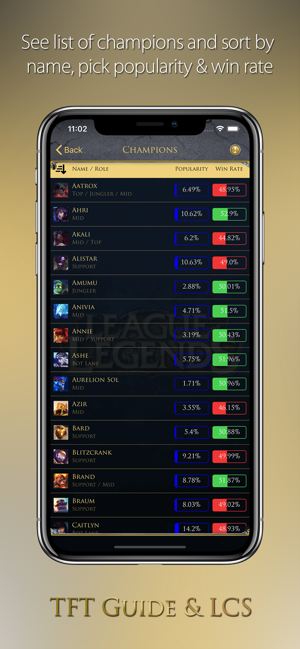 TFT LCS for League of Legends(圖9)-速報App